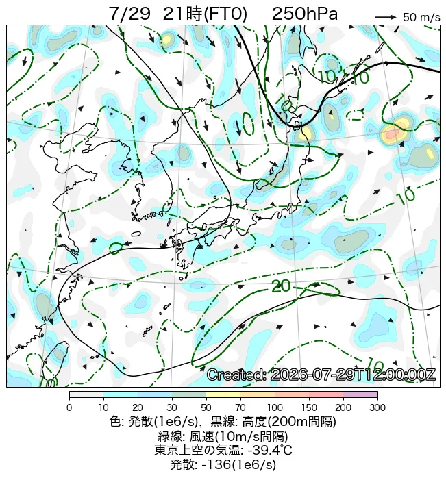 2026年7月29日の日本周辺の250hPa天気図（21時）