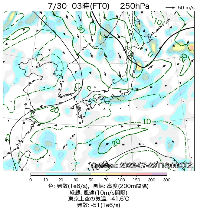 2026年7月30日の日本周辺の250hPa天気図（3時）