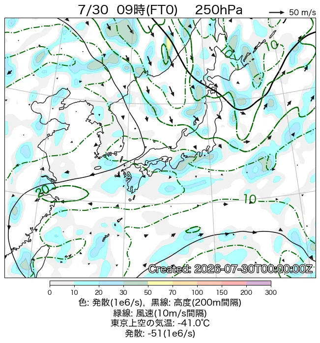 2026年7月30日の日本周辺の250hPa天気図（9時）