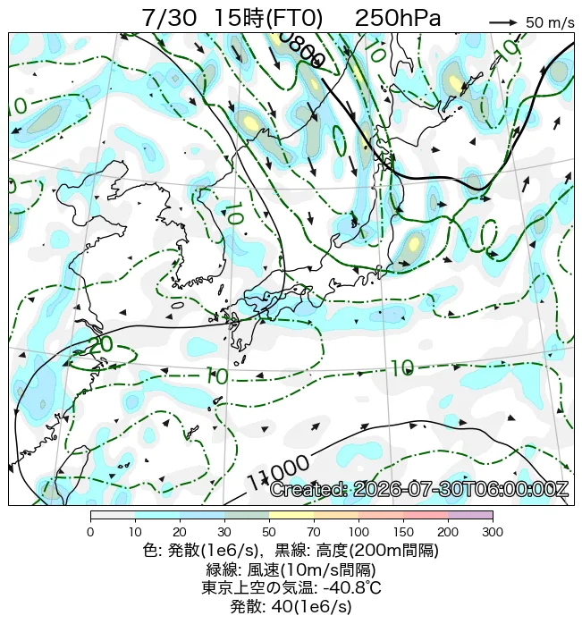 2026年7月30日の日本周辺の250hPa天気図（15時）