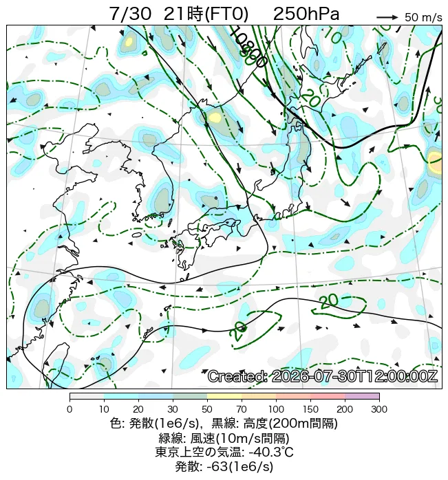 2026年7月30日の日本周辺の250hPa天気図（21時）
