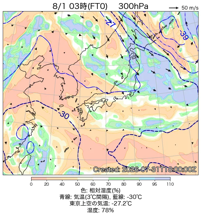 2026年8月1日の日本周辺の300hPa天気図（3時）