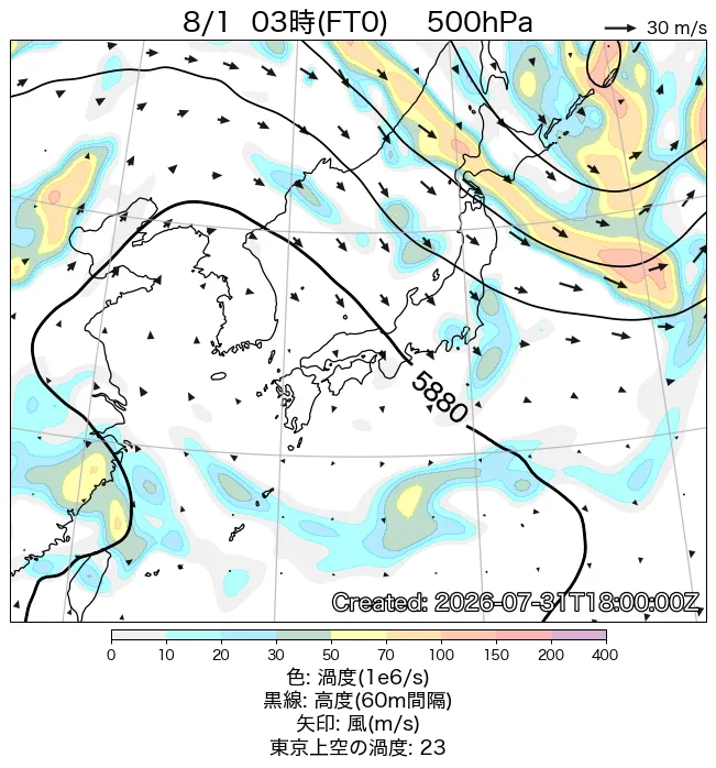 2026年8月1日の日本周辺の500hPa天気図（3時）