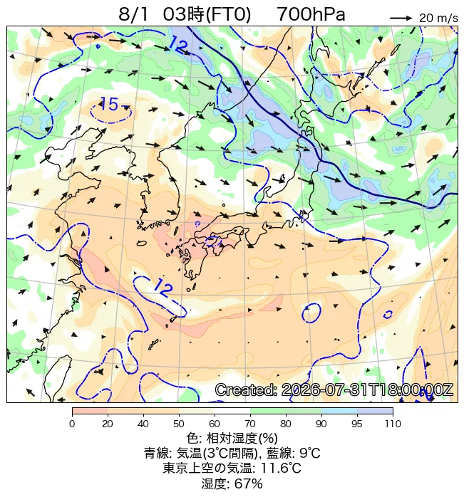 2026年8月1日の日本周辺の700hPa天気図（3時）