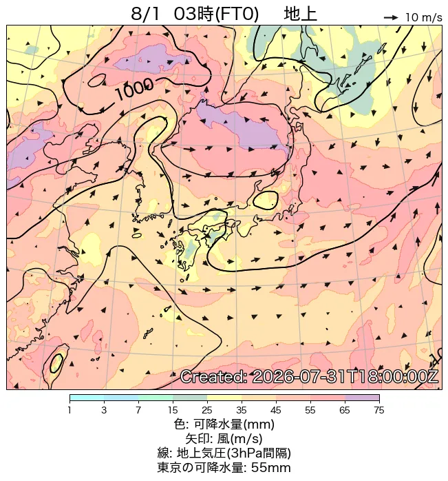 2026年8月1日の日本周辺の地上天気図（3時）