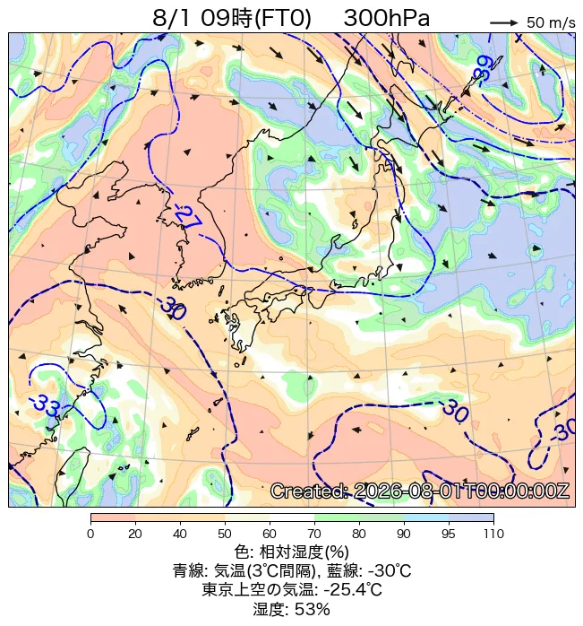 2026年8月1日の日本周辺の300hPa天気図（9時）