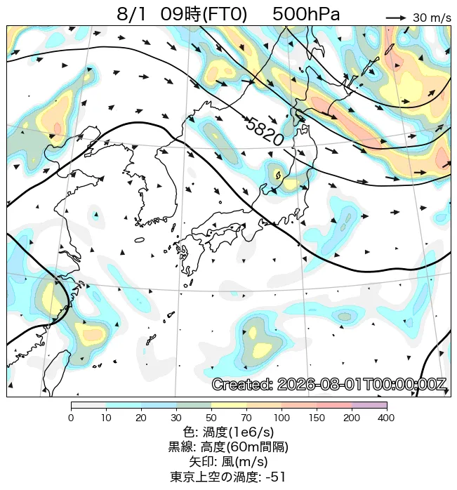 2026年8月1日の日本周辺の500hPa天気図（9時）