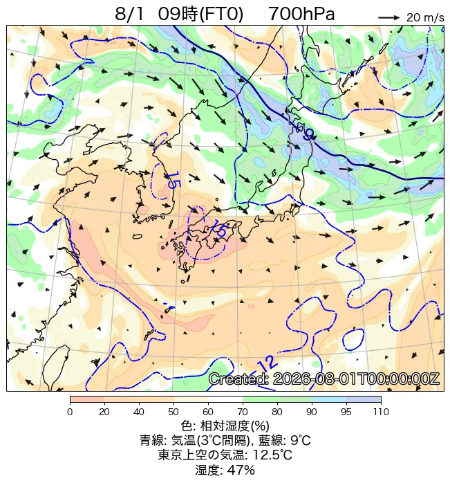 2026年8月1日の日本周辺の700hPa天気図（9時）
