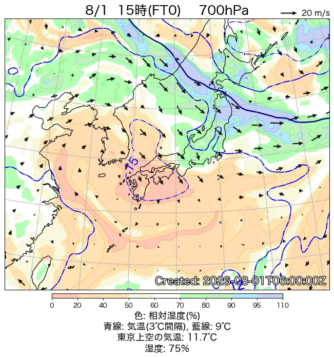 2026年8月1日の日本周辺の700hPa天気図（15時）