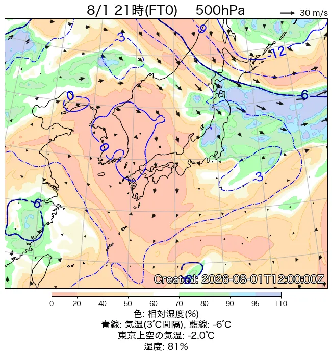 2026年8月1日の日本周辺の500hPa天気図（21時）