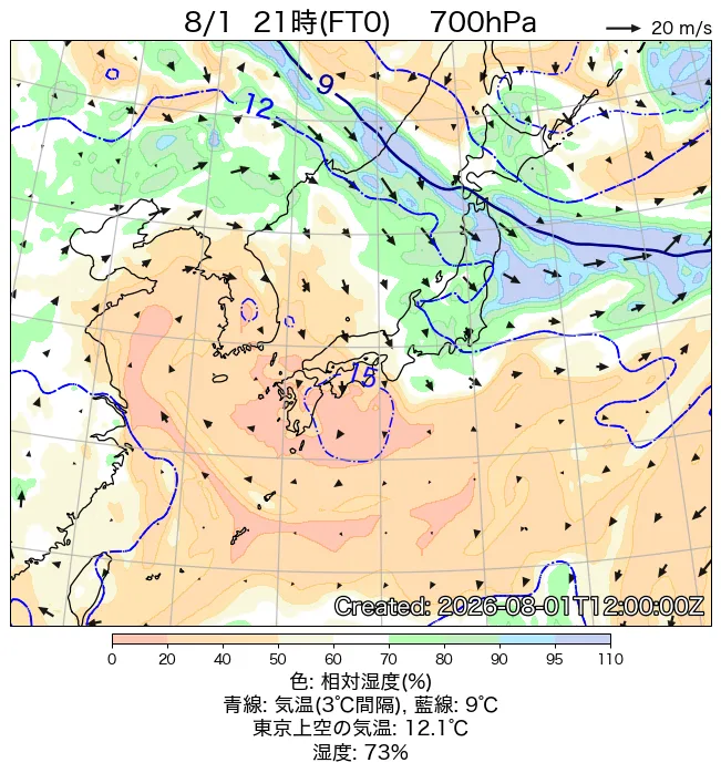 2026年8月1日の日本周辺の700hPa天気図（21時）