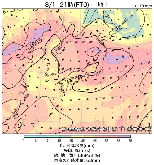 2026年8月1日の日本周辺の地上天気図（21時）