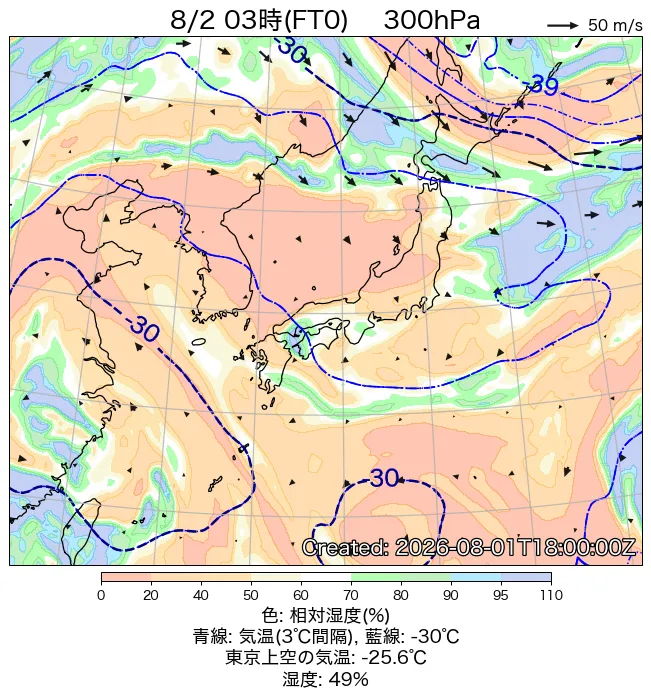 2026年8月2日の日本周辺の300hPa天気図（3時）