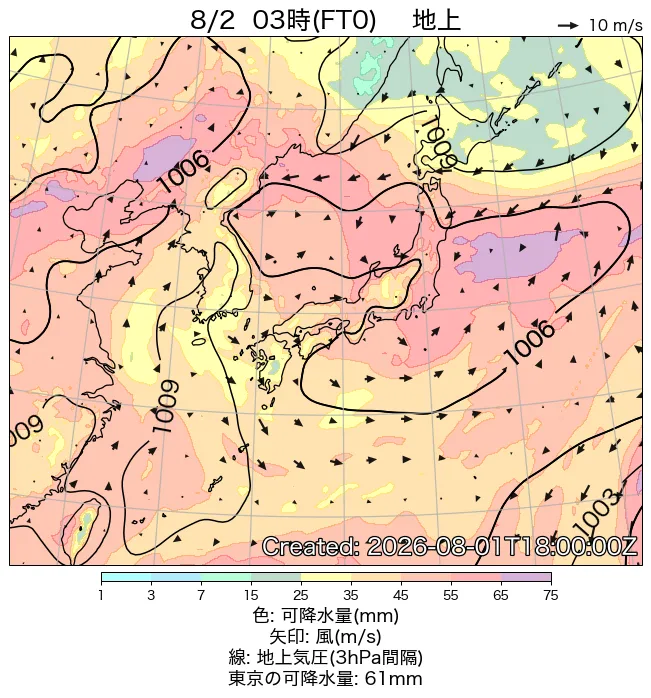 2026年8月2日の日本周辺の地上天気図（3時）