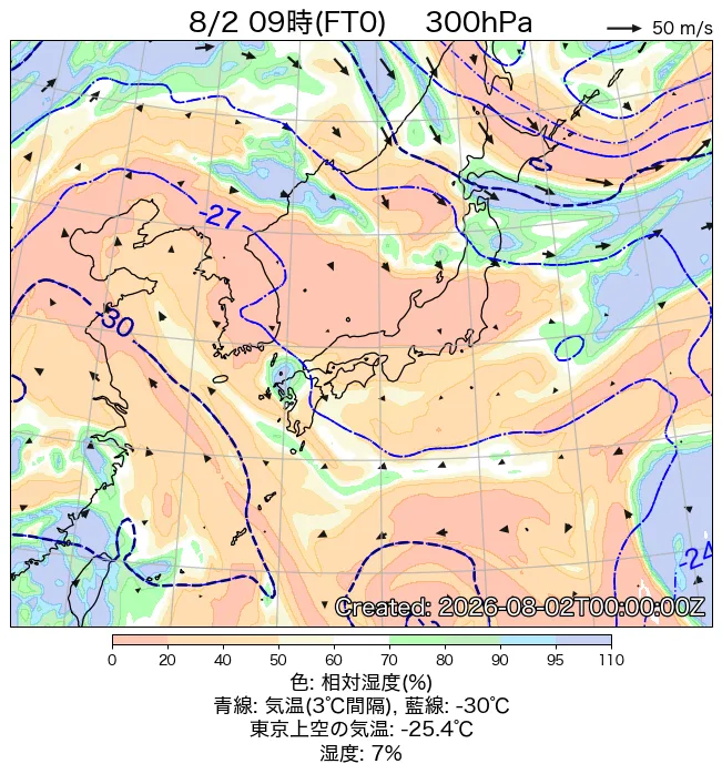 2026年8月2日の日本周辺の300hPa天気図（9時）