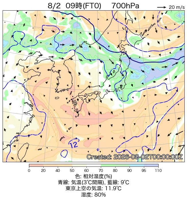 2026年8月2日の日本周辺の700hPa天気図（9時）