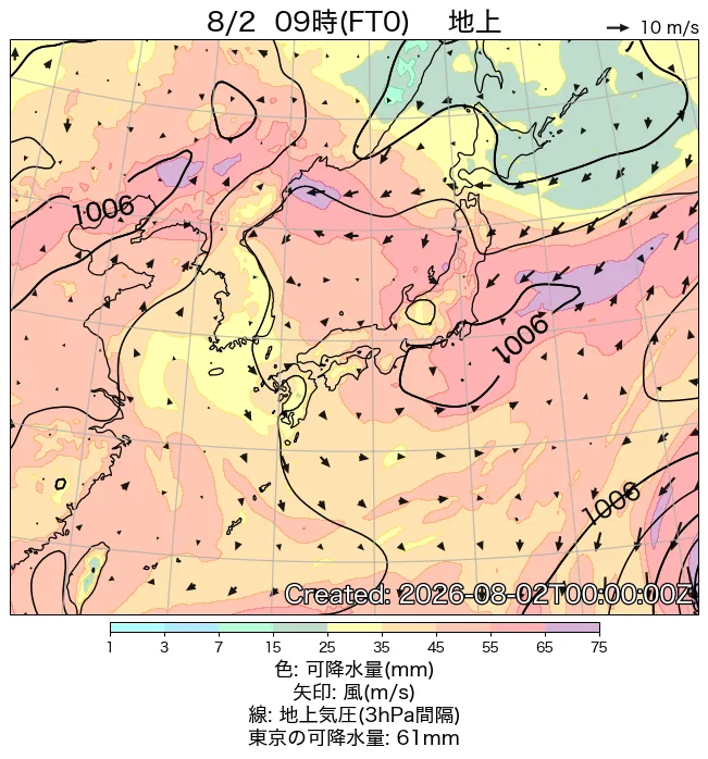 2026年8月2日の日本周辺の地上天気図（9時）