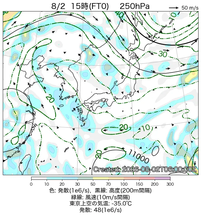 2026年8月2日の日本周辺の250hPa天気図（15時）