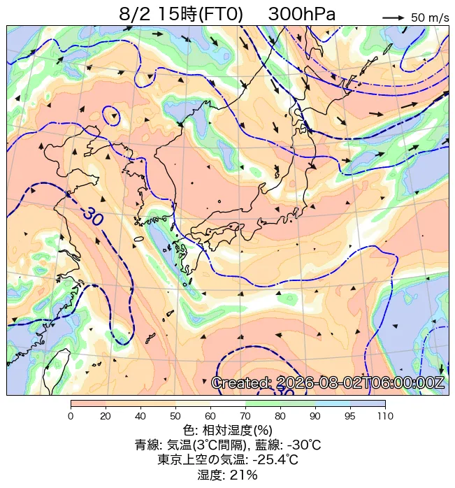 2026年8月2日の日本周辺の300hPa天気図（15時）