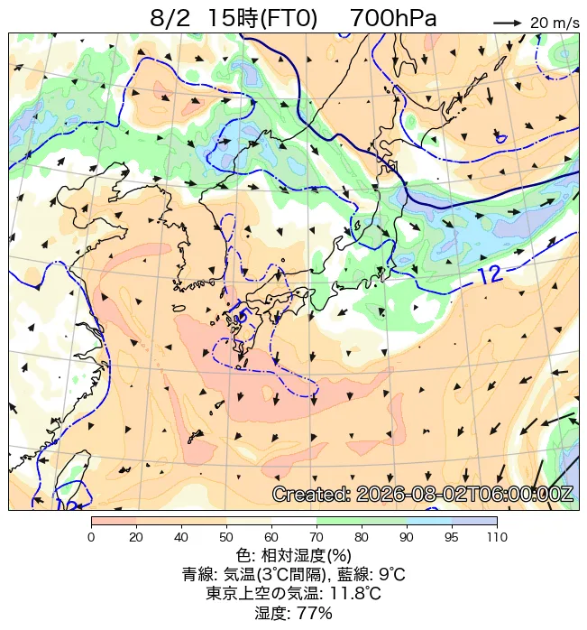 2026年8月2日の日本周辺の700hPa天気図（15時）
