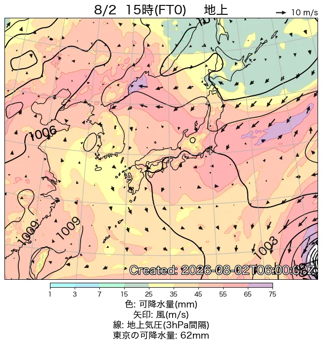 2026年8月2日の日本周辺の地上天気図（15時）