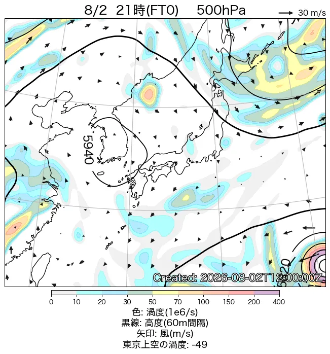 2026年8月2日の日本周辺の500hPa天気図（21時）