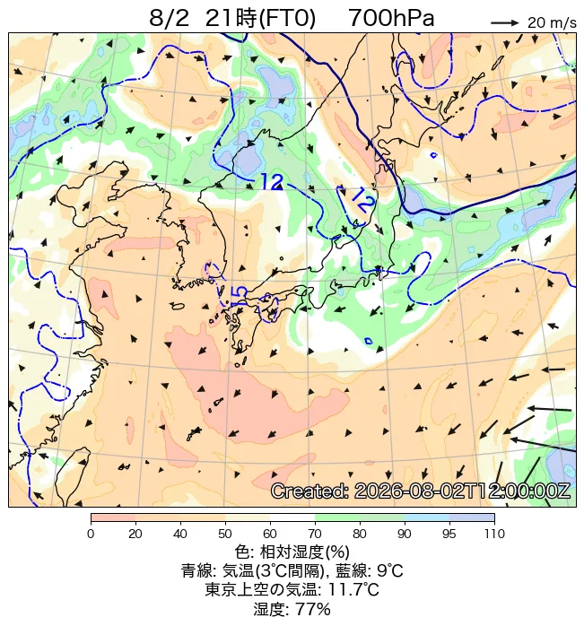 2026年8月2日の日本周辺の700hPa天気図（21時）