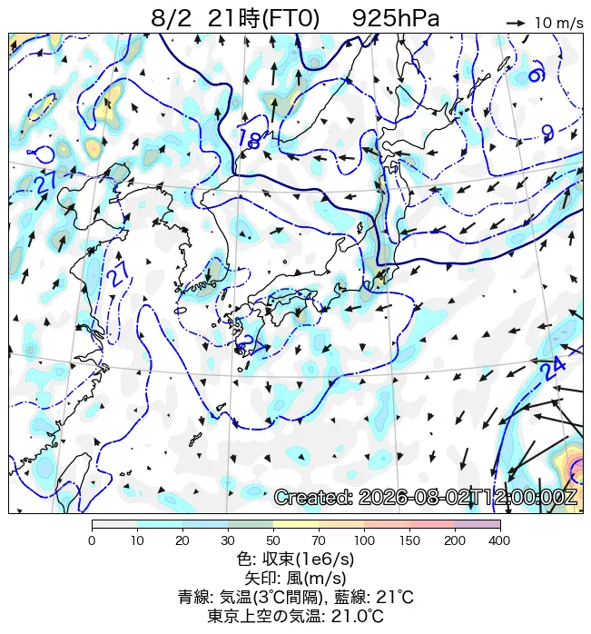 2026年8月2日の日本周辺の925hPa天気図（21時）