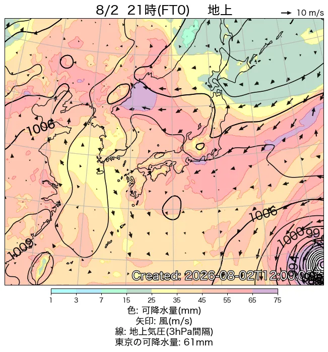 2026年8月2日の日本周辺の地上天気図（21時）