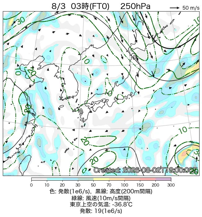 2026年8月3日の日本周辺の250hPa天気図（3時）