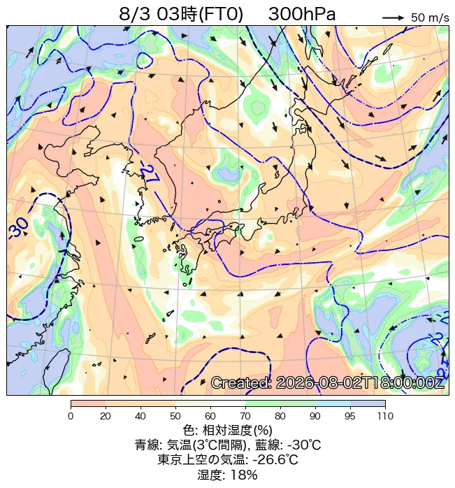 2026年8月3日の日本周辺の300hPa天気図（3時）