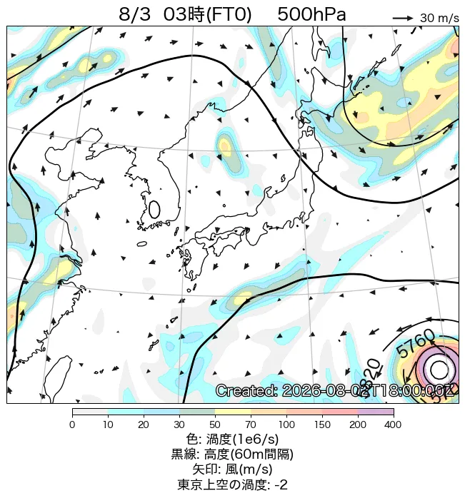 2026年8月3日の日本周辺の500hPa天気図（3時）