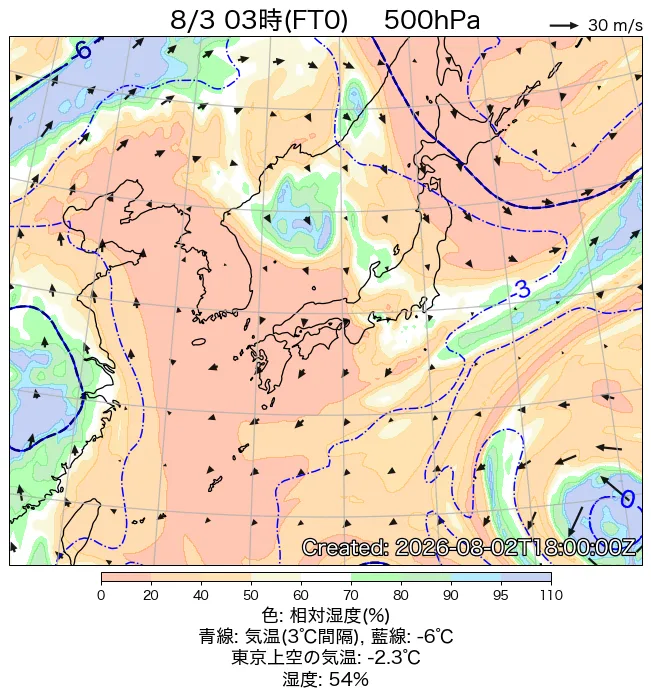 2026年8月3日の日本周辺の500hPa天気図（3時）