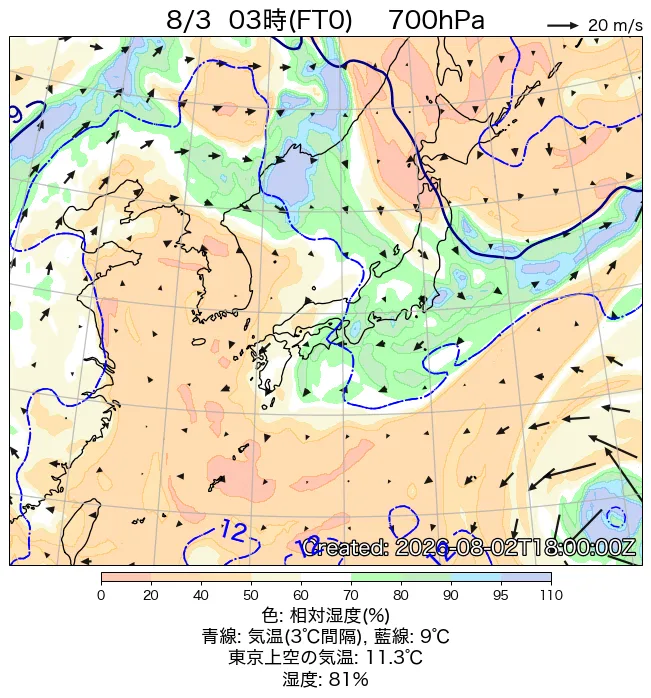 2026年8月3日の日本周辺の700hPa天気図（3時）