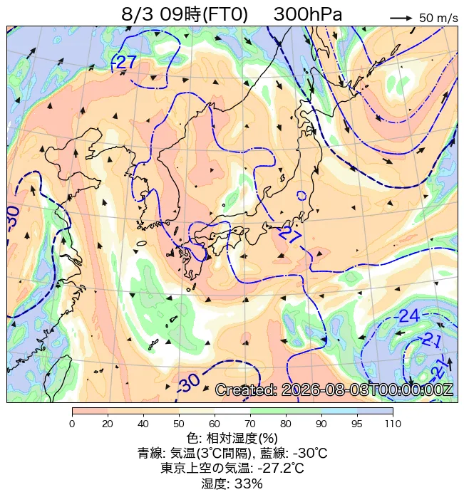 2026年8月3日の日本周辺の300hPa天気図（9時）