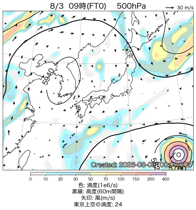 2026年8月3日の日本周辺の500hPa天気図（9時）