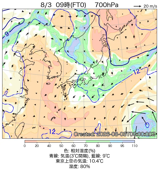 2026年8月3日の日本周辺の700hPa天気図（9時）
