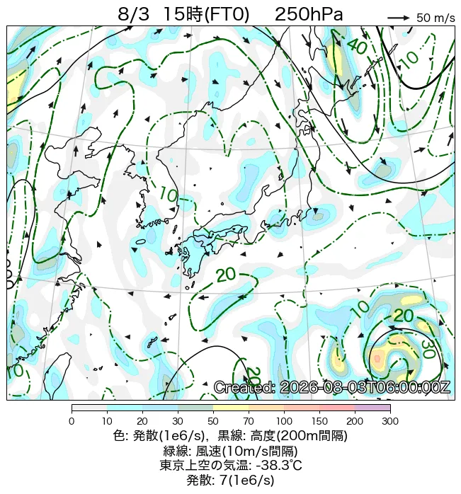 2026年8月3日の日本周辺の250hPa天気図（15時）