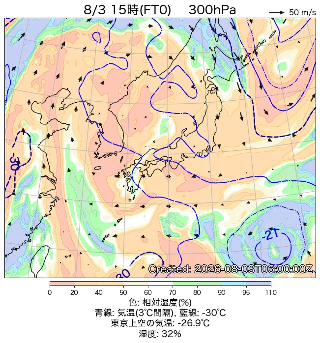 2026年8月3日の日本周辺の300hPa天気図（15時）