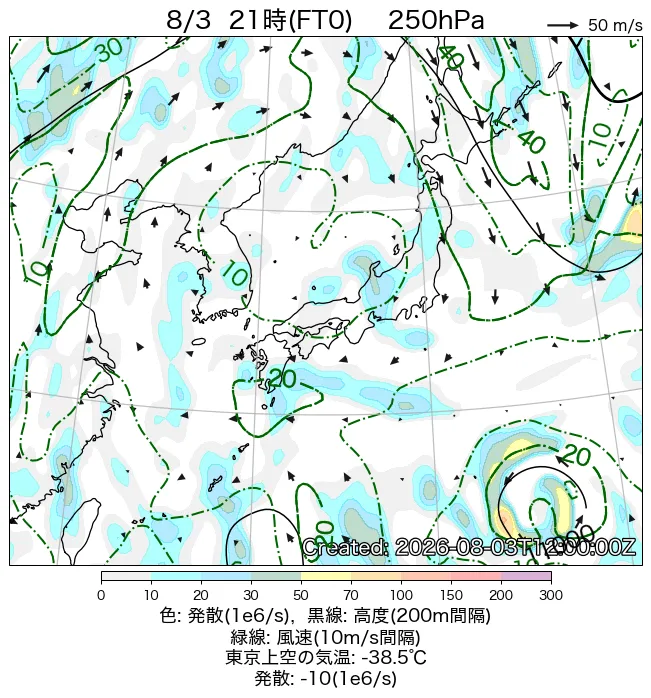2026年8月3日の日本周辺の250hPa天気図（21時）