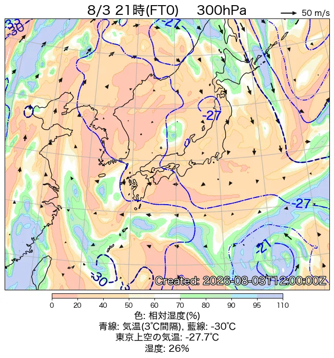 2026年8月3日の日本周辺の300hPa天気図（21時）