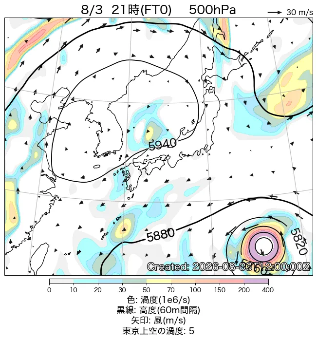 2026年8月3日の日本周辺の500hPa天気図（21時）