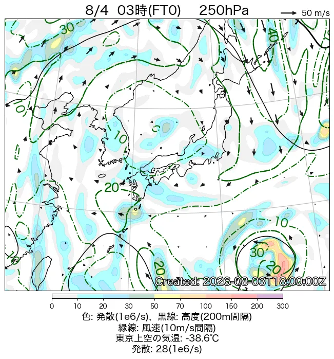 2026年8月4日の日本周辺の250hPa天気図（3時）