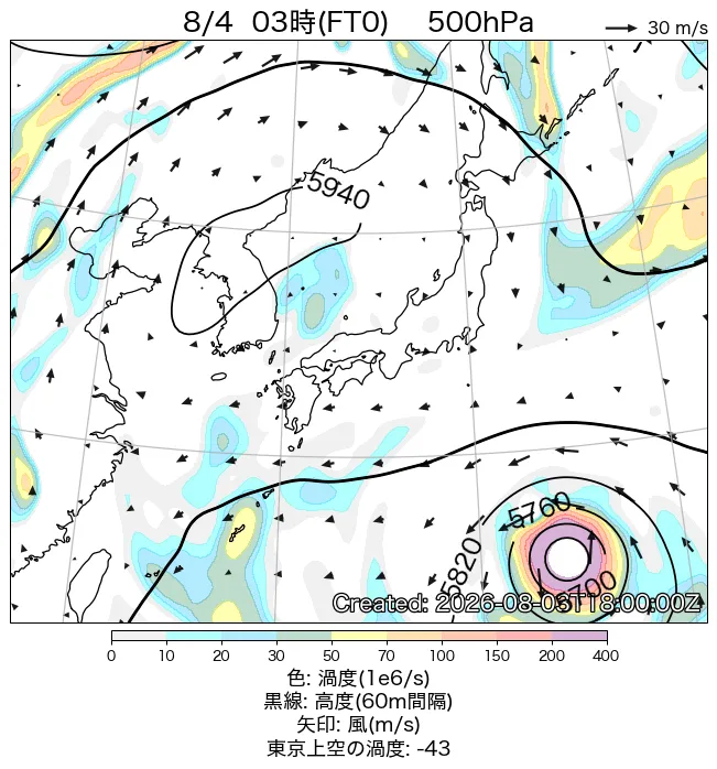 2026年8月4日の日本周辺の500hPa天気図（3時）
