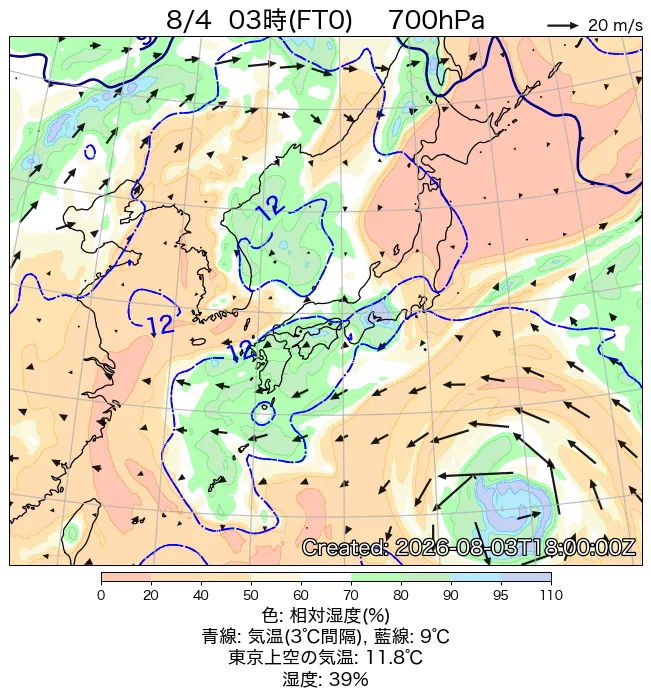 2026年8月4日の日本周辺の700hPa天気図（3時）