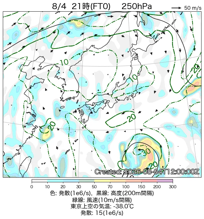 2026年8月4日の日本周辺の250hPa天気図（21時）