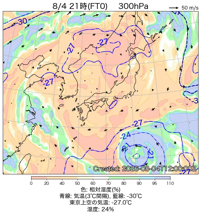 2026年8月4日の日本周辺の300hPa天気図（21時）