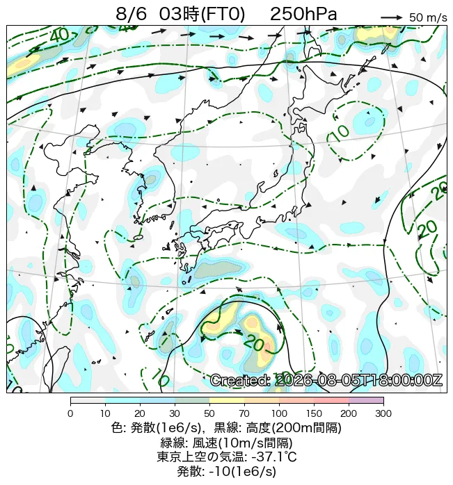 2026年8月6日の日本周辺の250hPa天気図（3時）