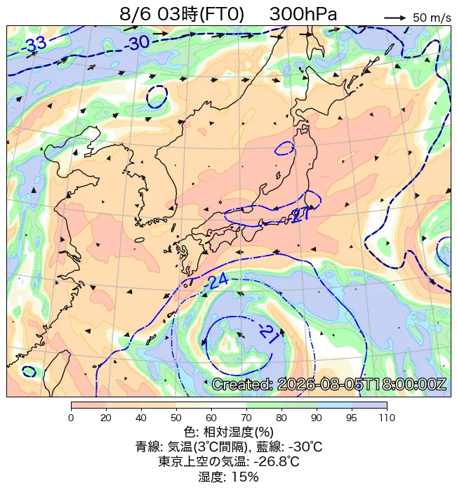 2026年8月6日の日本周辺の300hPa天気図（3時）