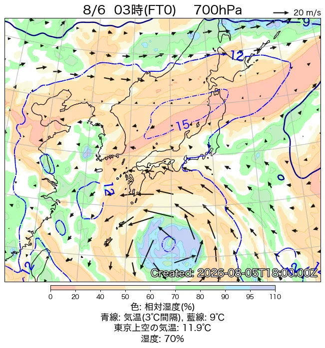 2026年8月6日の日本周辺の700hPa天気図（3時）